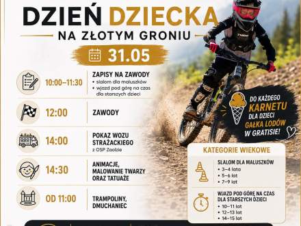 Harmonogram godzinowy