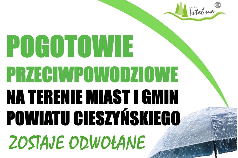 Odwołanie pogotowia przeciwpowodziowego