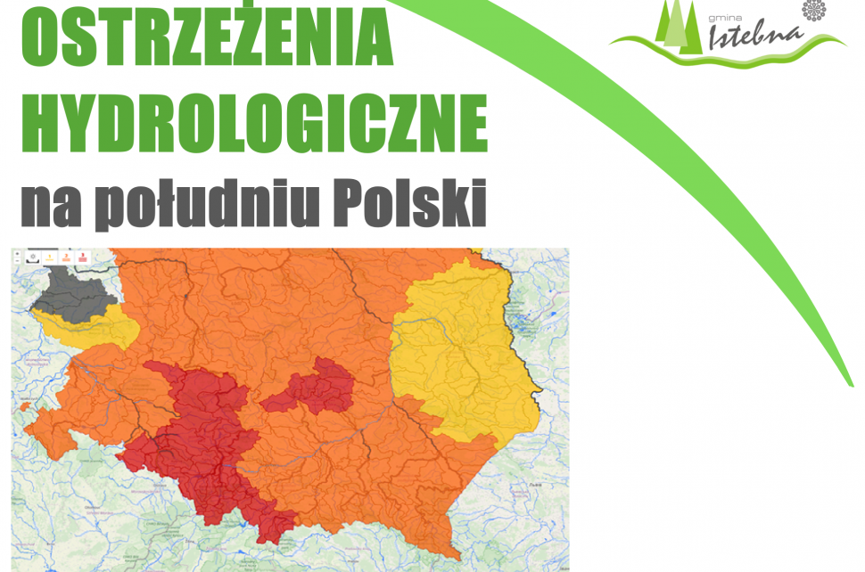 Ostrzeżenia hydrologiczne